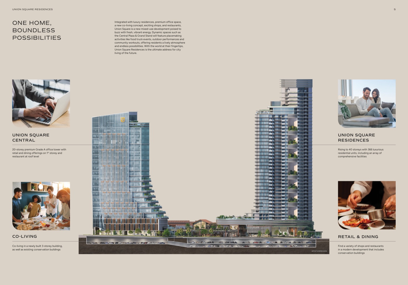 Union Square mixed-use development overview
